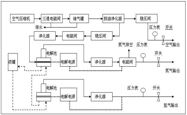6B2B290E-D8E7-4D96-8ECC-C5C650AC72E5.png